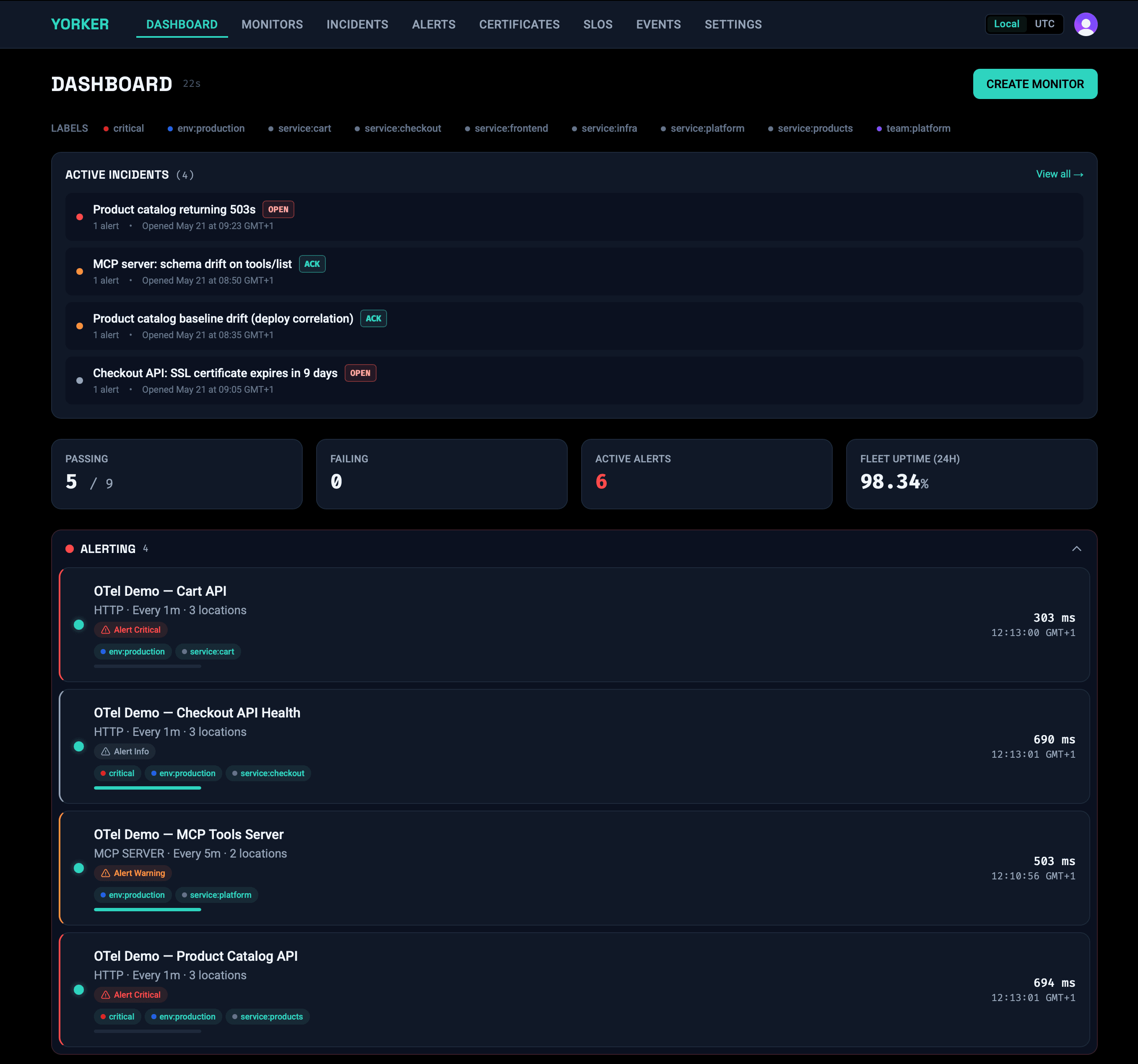 The Yorker dashboard showing 4 active incidents: product catalog returning 503s, an MCP server schema drift, a product catalog baseline drift correlated with a deploy, and a Checkout API SSL certificate expiring in 9 days.