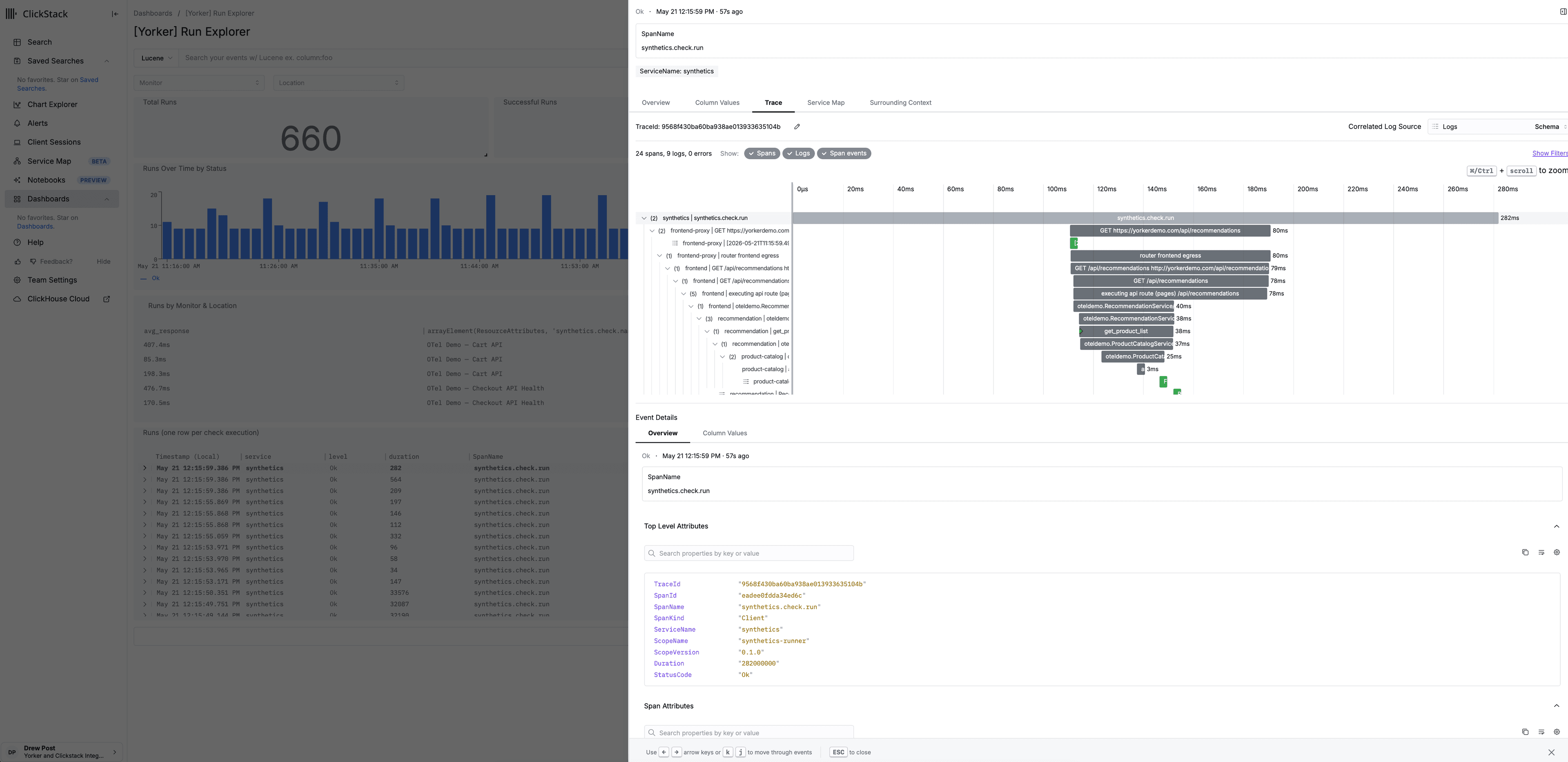A HyperDX distributed trace view: a Yorker synthetic check at the root, with the backend spans it triggered hanging off it because the browser executor injected a W3C traceparent header into every request.